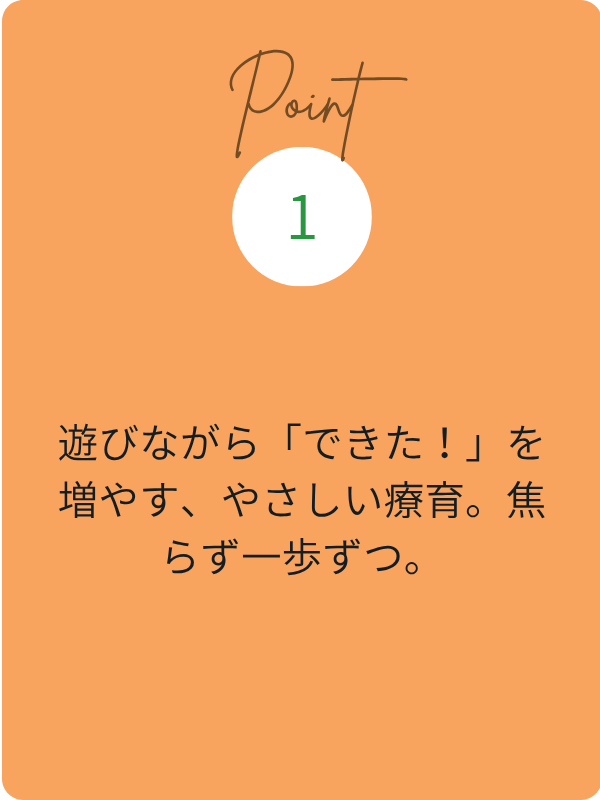 ポイント１