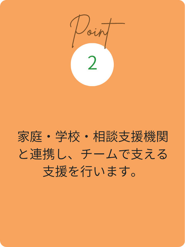 ポイント２