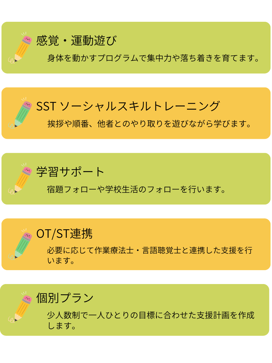 ５つの支援の柱